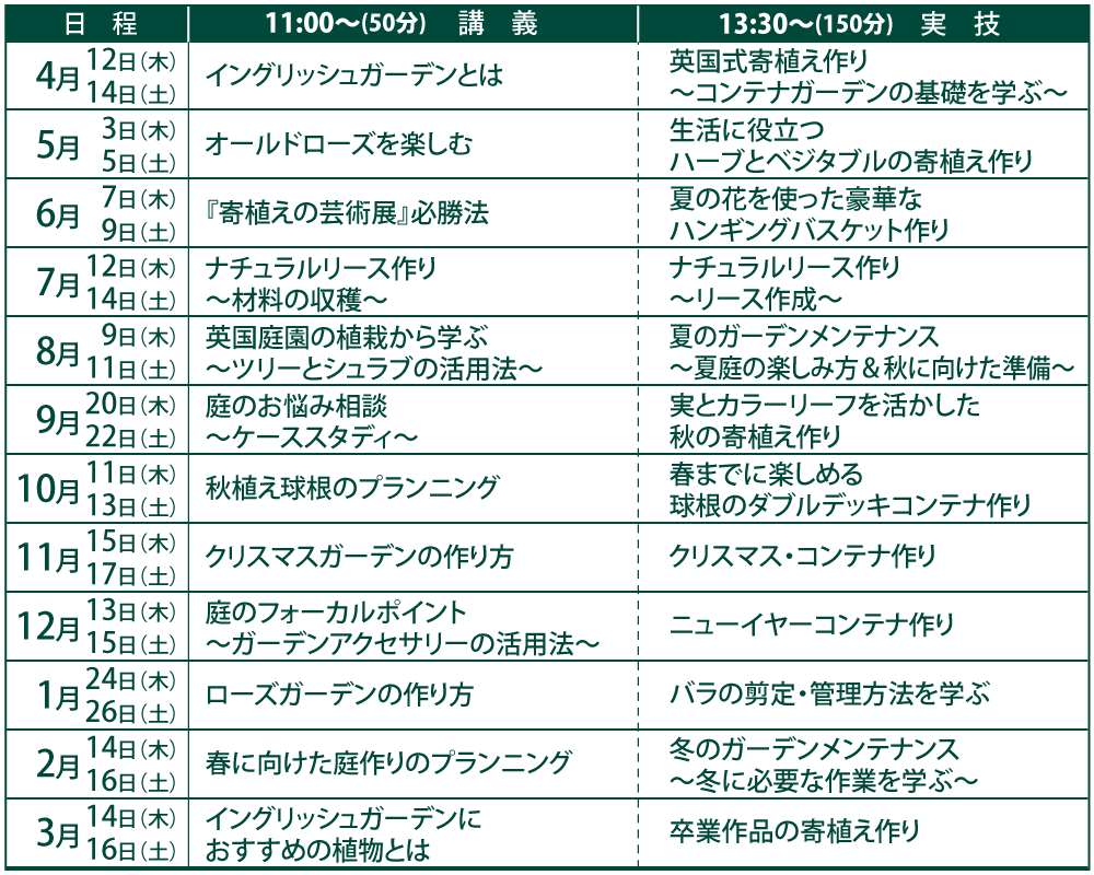 神戸 ガーデニングスクール年間予定